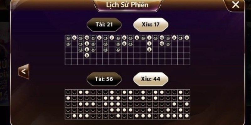 Lật tẩy cầu đảo biến nguy thành cơ