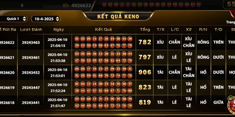 Tối ưu số lượng số chọn tài xỉu KENO