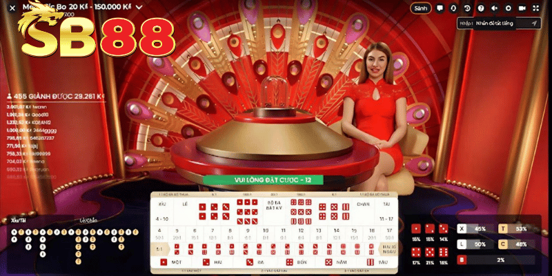 Tổng Quan Về Trò Chơi Tài Xỉu Online Tại Nhà Cái SB88